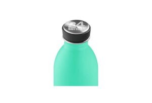 Ampolla menta 2