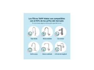 tapp water