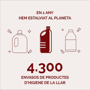 Envasos de neteja estalviats a la botiga a granel El Rebost