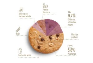 galetes avellanes ingredients
