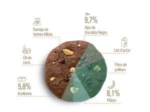 galetes xocolata ingredients