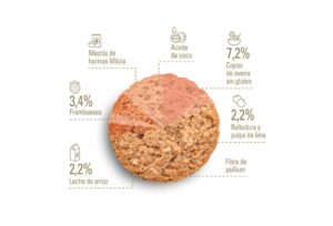 galetes gerd ingredients
