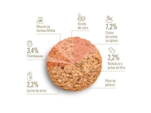 galetes gerd ingredients